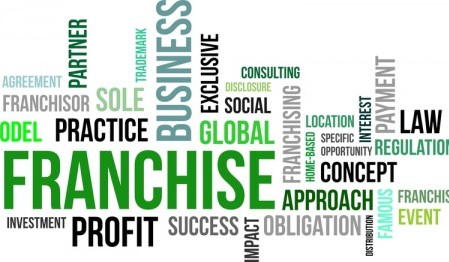 The pros and cons of franchising