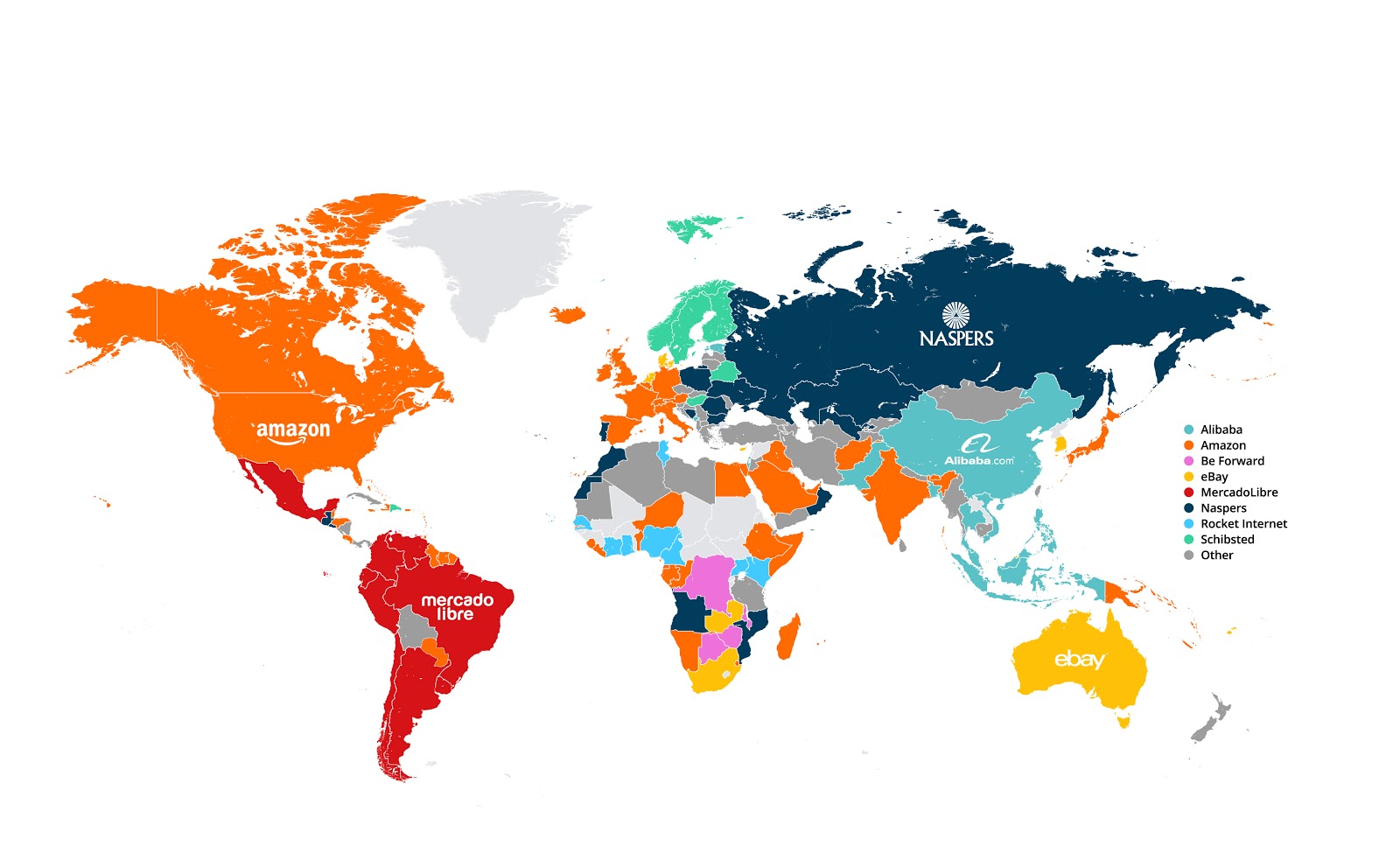 E-commerce Empires that dominate the world