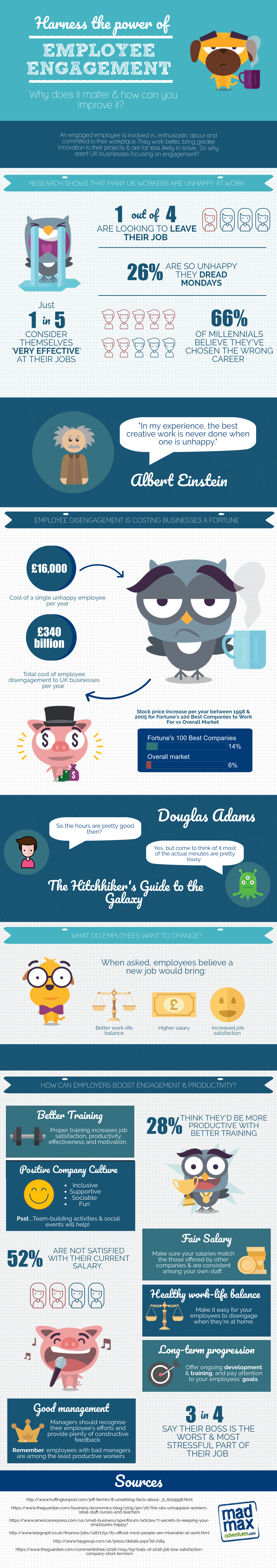 How to improve employee engagement