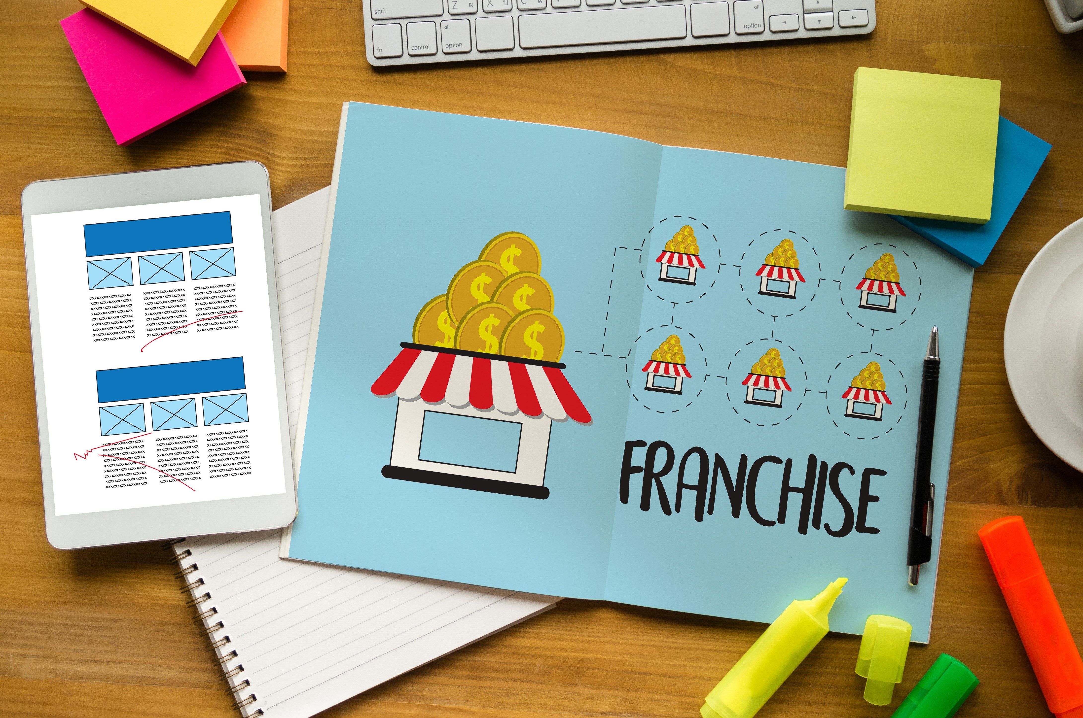 6 Mistakes to avoid when buying a franchise - Company Bug