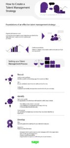 talent management