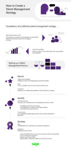 talent management