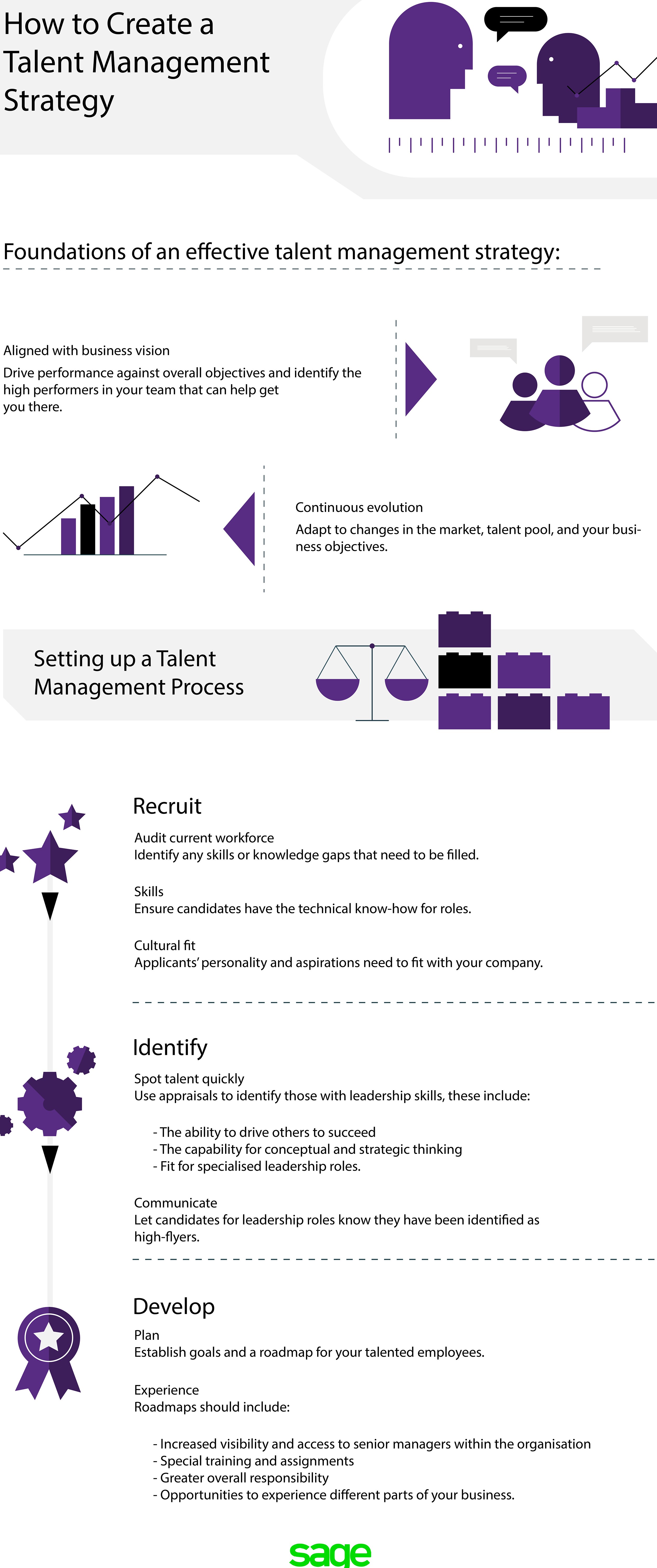 talent management