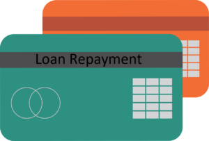 Loan Calculator