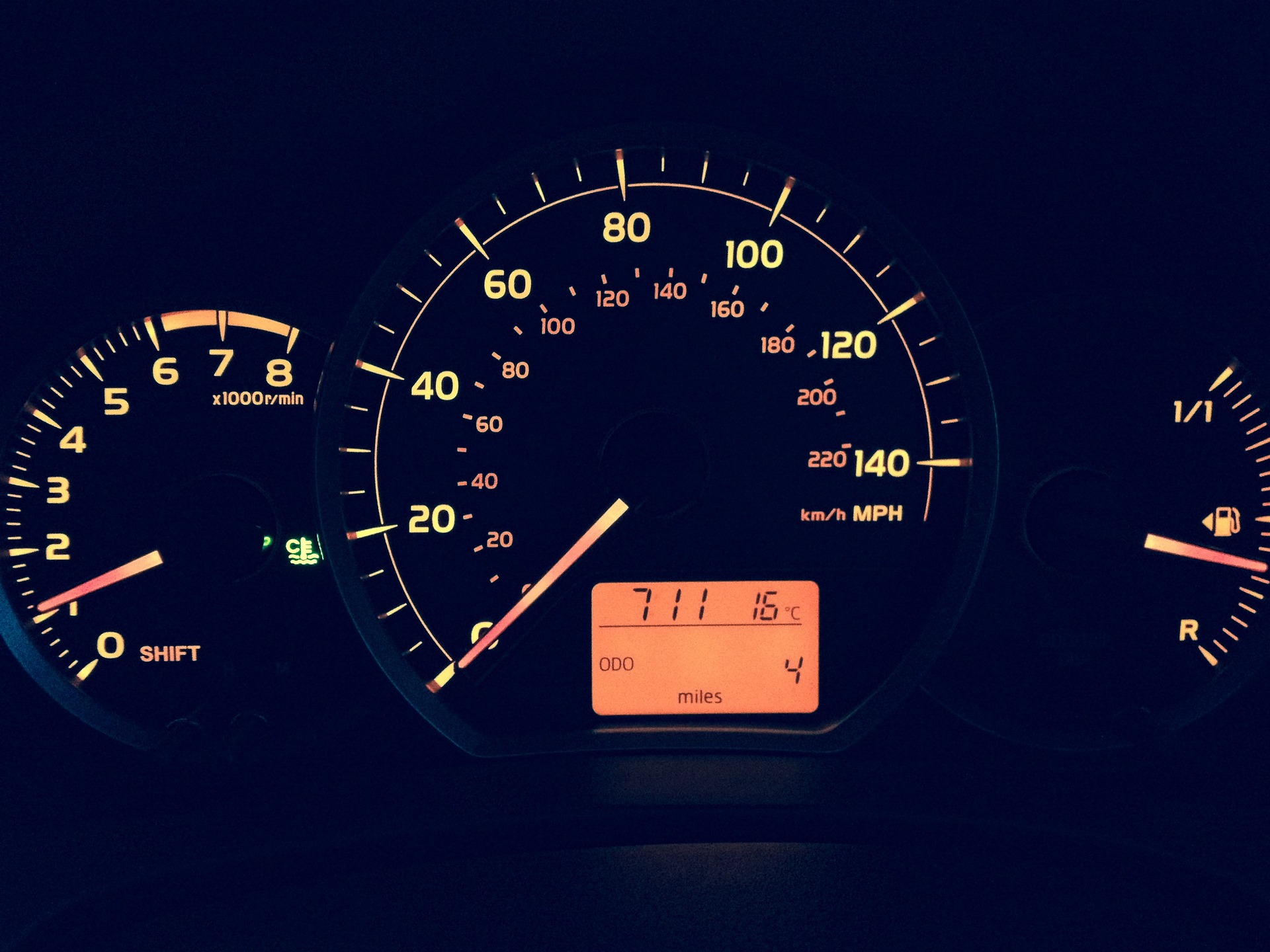 5 easy steps to create the perfect company mileage policy