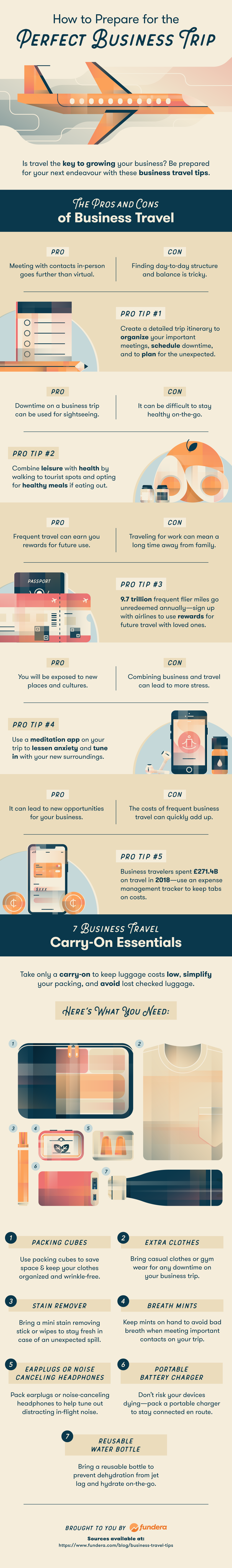 Business travel tips to maximise your budget and time