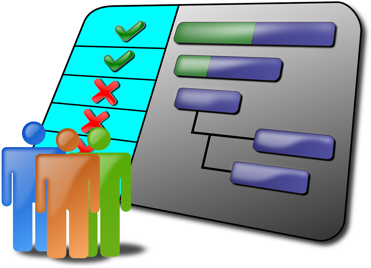 Gantt Chart tools for your business